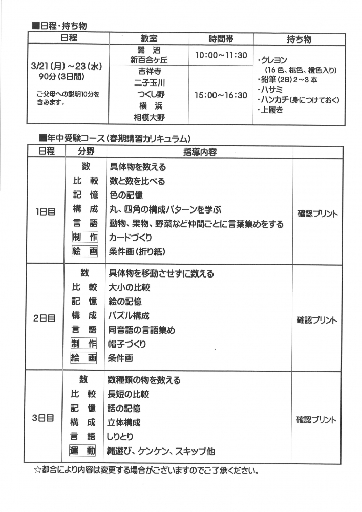 激安通販 伸芽会 新年長 春期講習 5回分 参考書 - education.semel