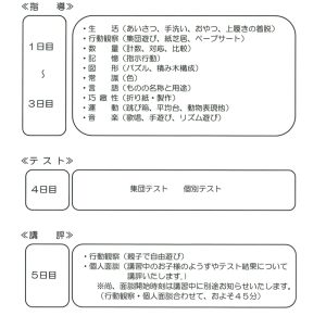 2025夏期・3保