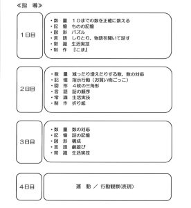 夏期年中
