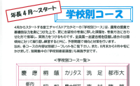２０２６年４月開講の学校別コース説明会のお知らせ